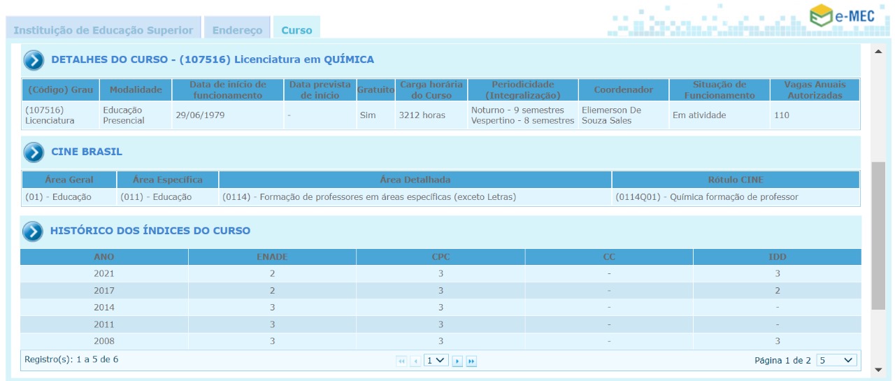 Conceito INEP-MEC - Licenciatura em Química.jpg