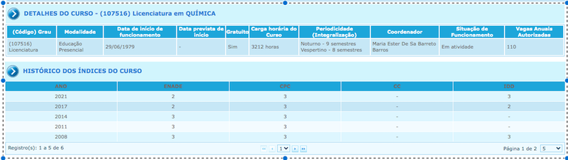 Conceitos Química Licenciatura