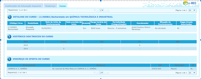Conceitos Química Tecnológica e Industrial