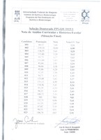 Resultado da Análise Curricular e Histórico Escolar - Doutorado PPGQB - Processo Seletivo 2015.1 (Situação Final)