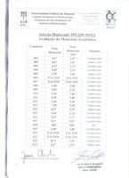 Resultado da Avaliação do Memorial Acadêmico - Doutorado PPGQB - 2015.1