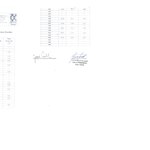 Resultado das Notas de Avaliação Curricular e do Histórico Escolar para o Mestrado 2015.1