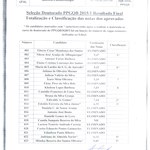 Resultado Final após Análises dos Recursos do Processo Seletivo ao Doutorado 2015.1