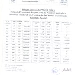 Resultado preliminar do Processo Seletivo Doutorado PPGQB 2016.1 após análise dos recursos.