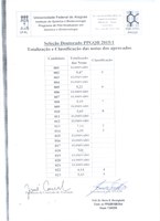 Seleção para o Doutorado PPGQB - 2015.1 - Totalização de notas e Candidatos Aprovados