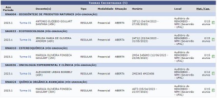 As matrículas para o período 2023.1 estão abertas no PPG-RENORBIO Alagoas